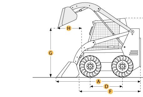 bobcat width clearance